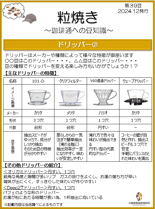 ドリッパー➁