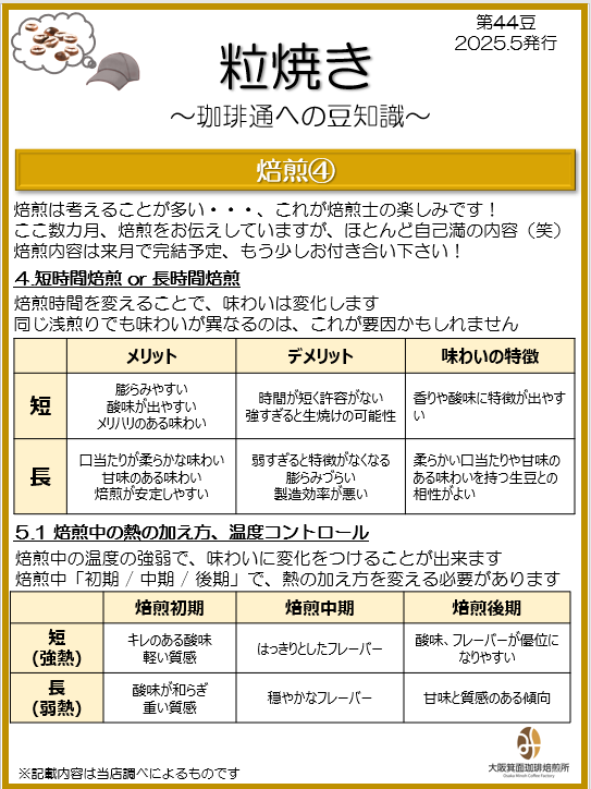 焙煎④