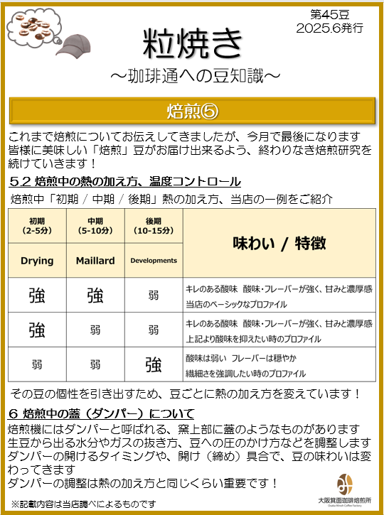 焙煎⑤