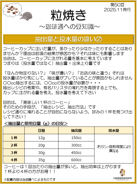 抽出量と投水量の違い②